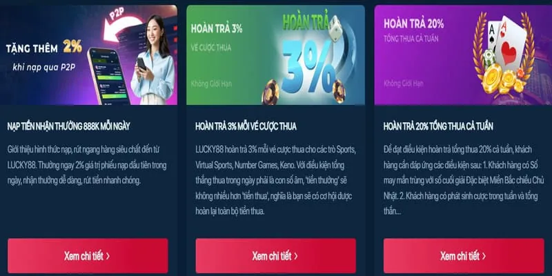 Nạp Tiền qua Ví Điện Tử Nhanh Chóng