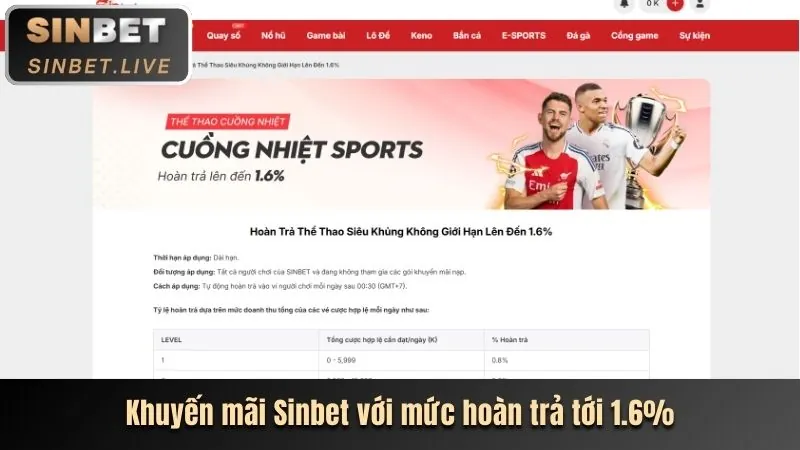 Khuyến mãi nạp đầu đá gà Viva8